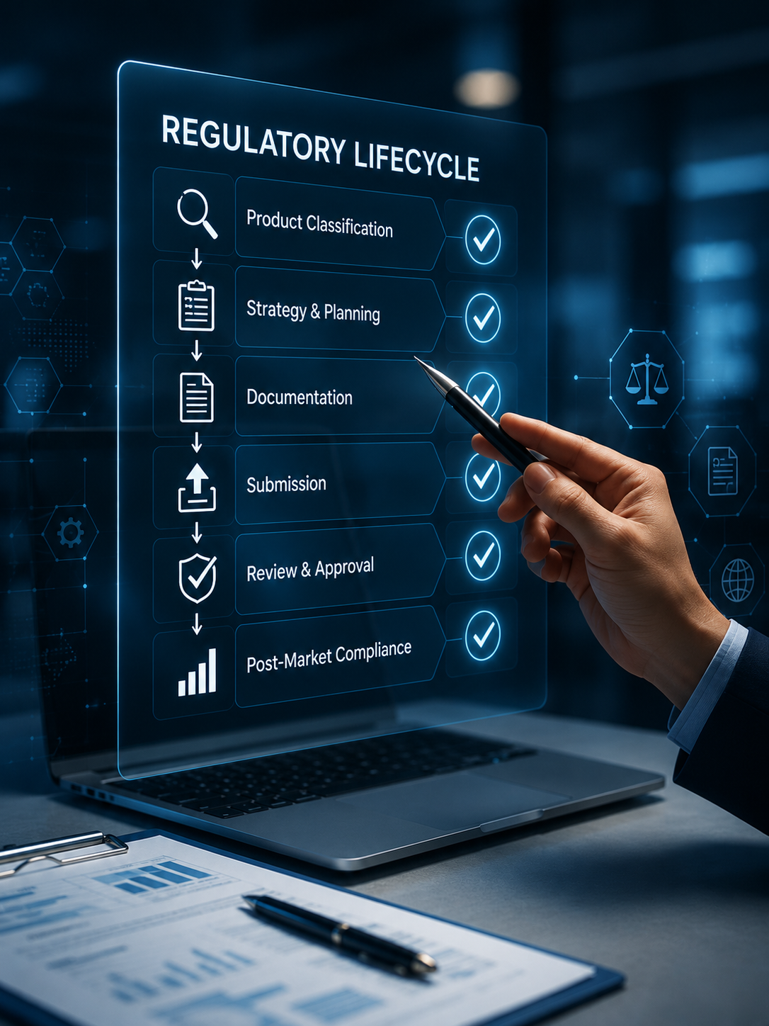 Regulatory Lifecycle Support
